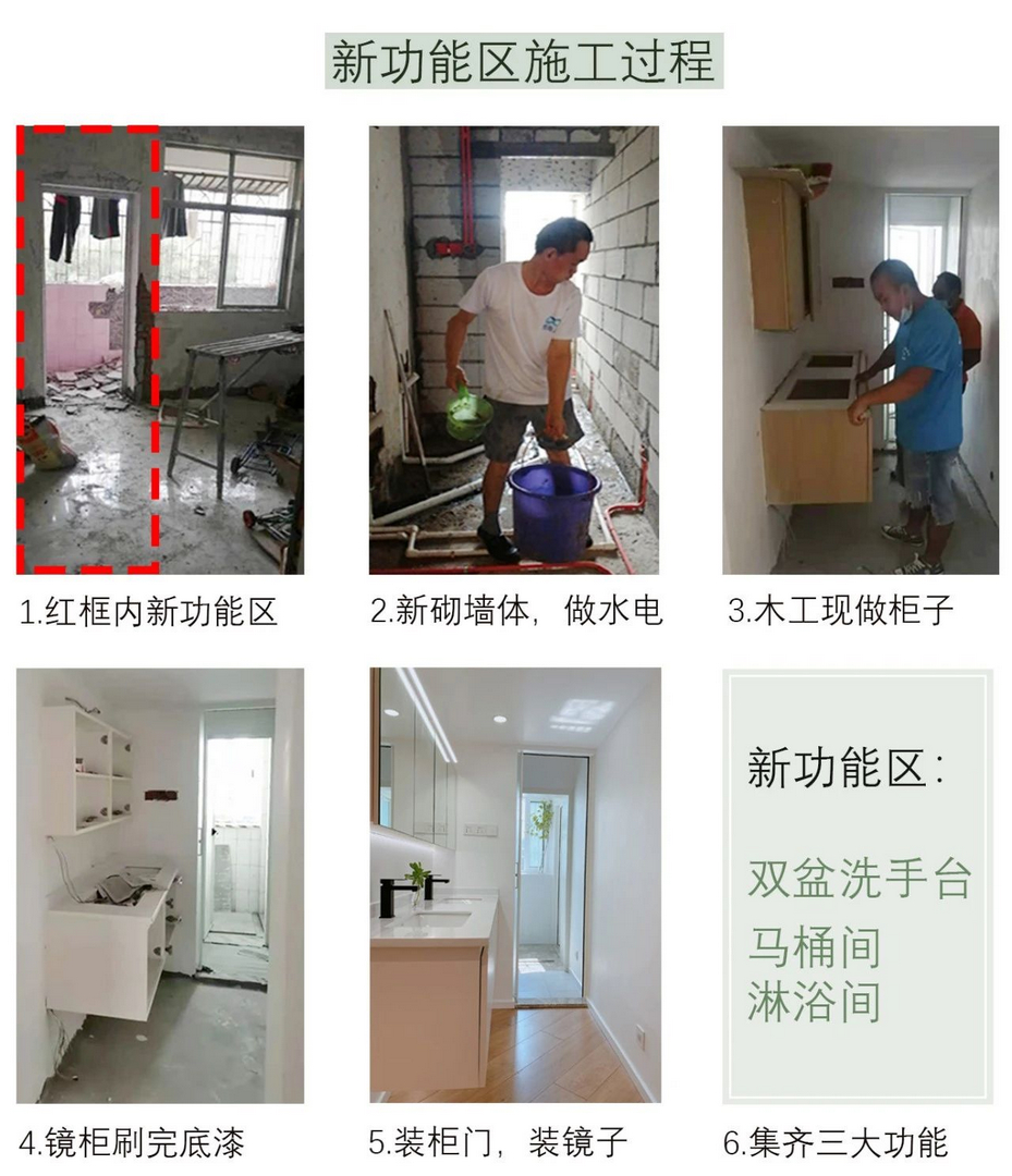 两房改三房！又双叒叕来了！房间不够厨房来凑，无中生有增一卫
