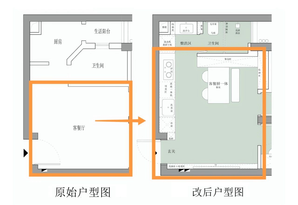 融 | 二手房全案设计，不要沙发与茶几，日子过的超滋润