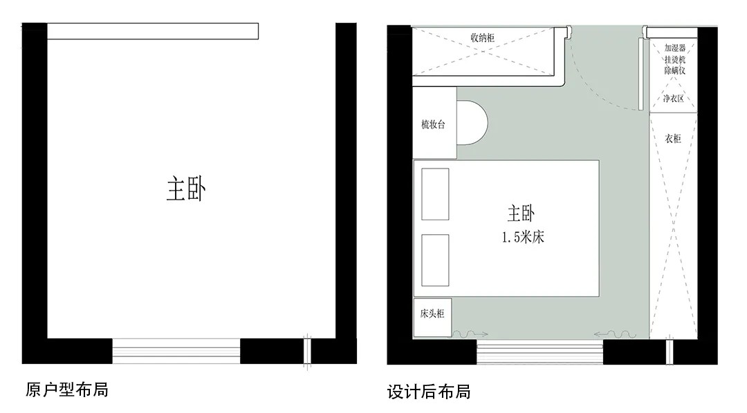 改改改改改又爆改了旧房，多个洗手间，爽麻了！
